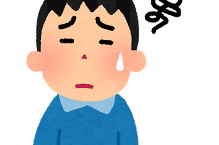 困る