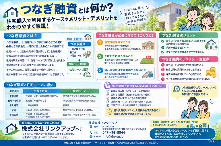 つなぎ融資がわかる住宅購入ガイド