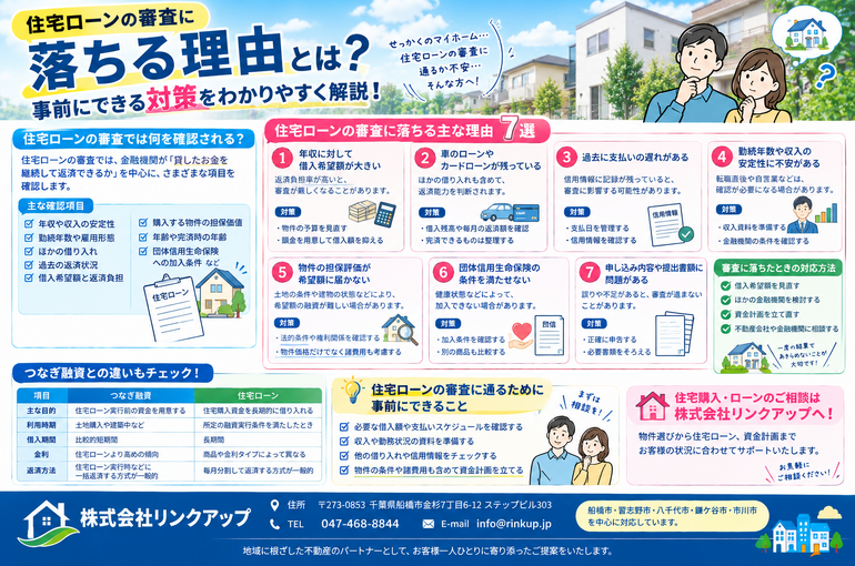 住宅ローン審査に落ちる理由と対策